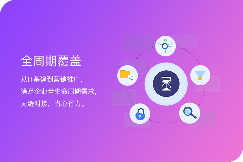 01-全周期覆盖(1).jpg